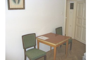 Hungrie Privát Budapest, Extérieur